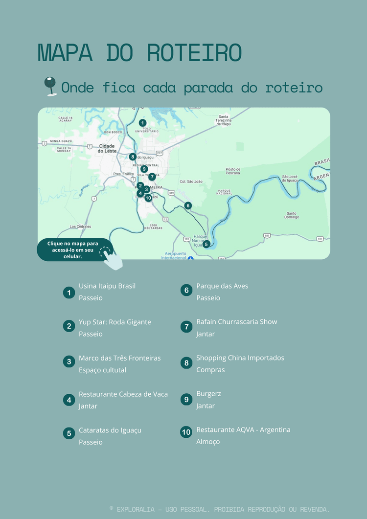 Mapa do roteiro