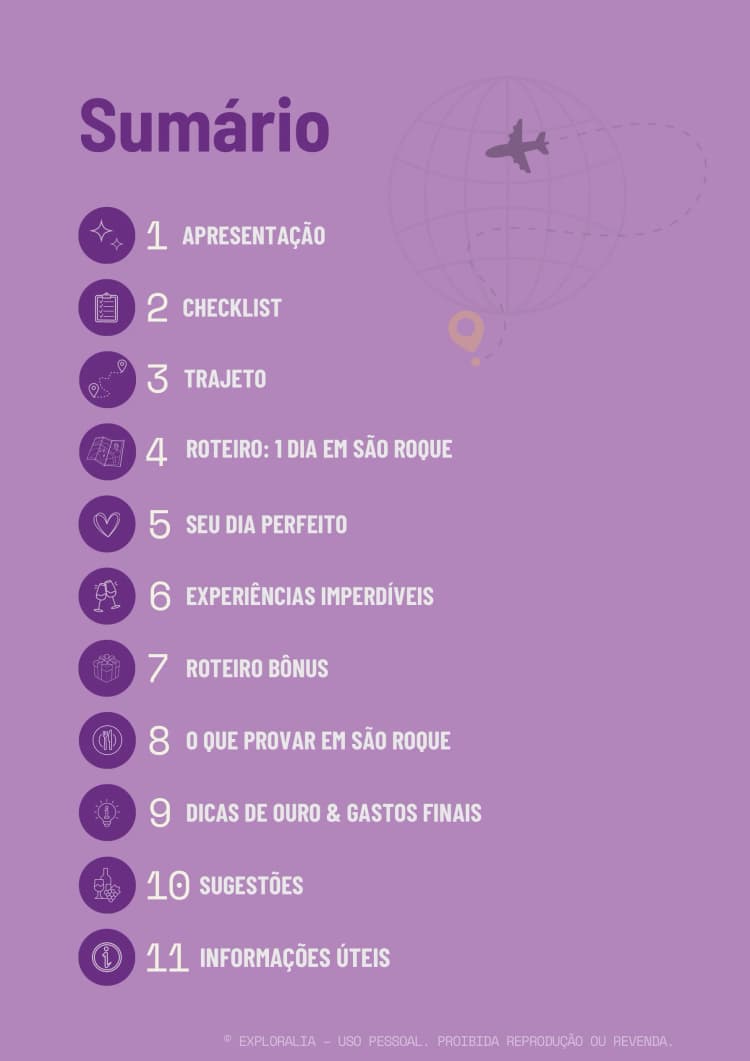 Sumário do Guia